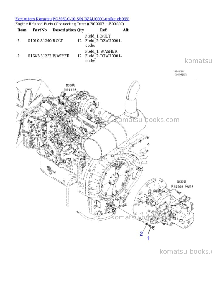 Komatsu PC395LC-10 S/N DZAU0001-up Parts catalog cover Page 2 Komatsu PC395LC-10 S/N DZAU0001-up Parts catalog cover Page 2