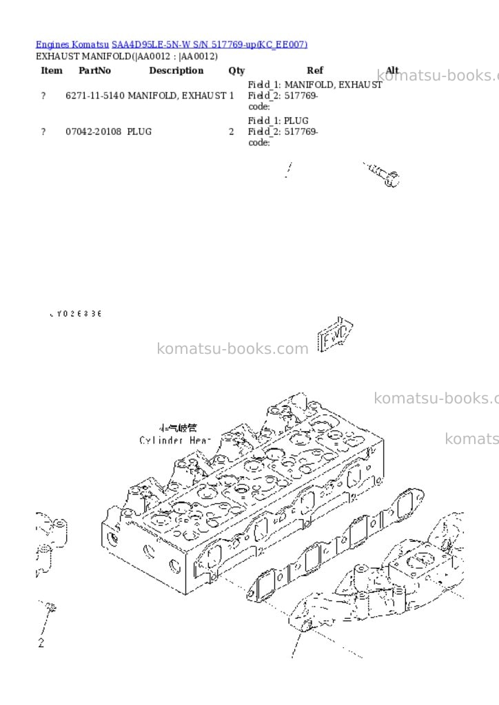 Komatsu SAA4D95LE-5N-W S/N 517769-up Parts catalog cover Page 9