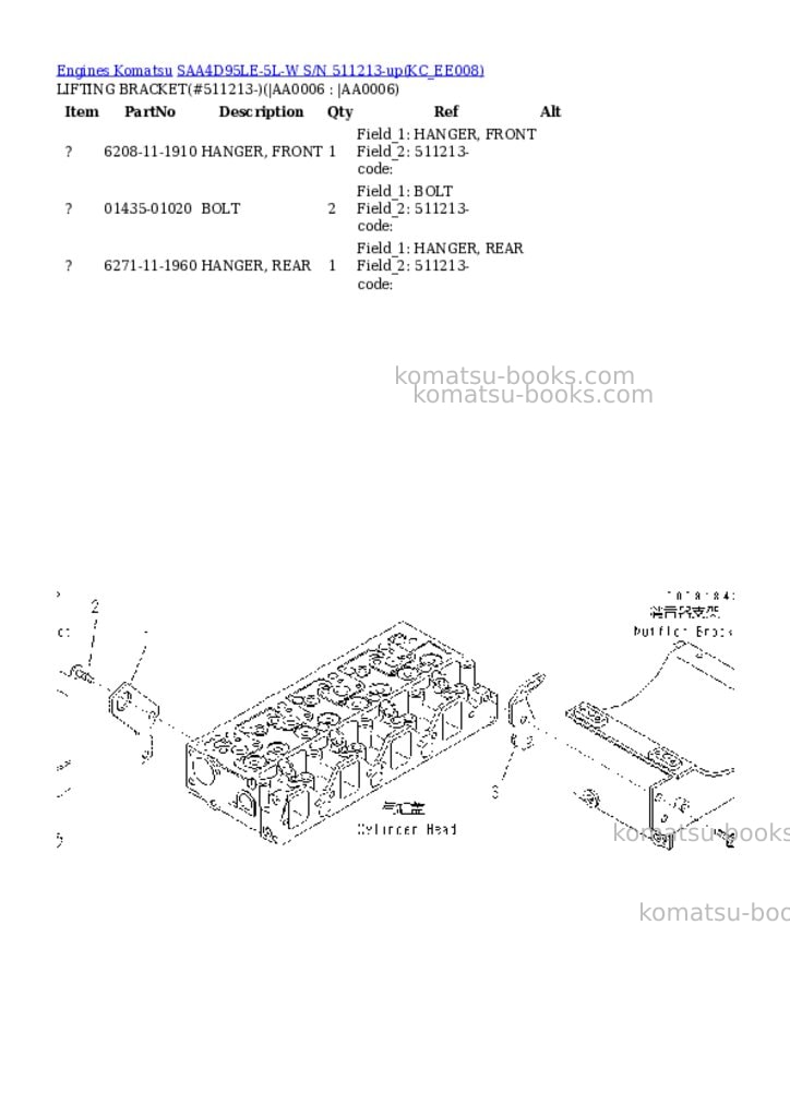 Komatsu SAA4D95LE-5L-W S/N 511213-up Parts catalog cover Page 3 Komatsu SAA4D95LE-5L-W S/N 511213-up Parts catalog cover Page 3