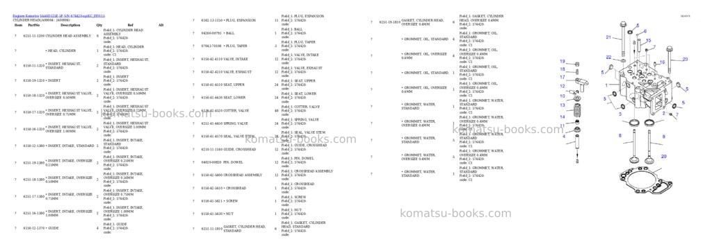 Komatsu saa6d125e-5f s/n 674420-up Parts catalog cover Komatsu saa6d125e-5f s/n 674420-up Parts catalog cover