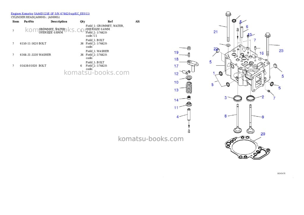 Komatsu saa6d125e-5f s/n 674420-up Parts catalog cover Page 2 Komatsu saa6d125e-5f s/n 674420-up Parts catalog cover Page 2