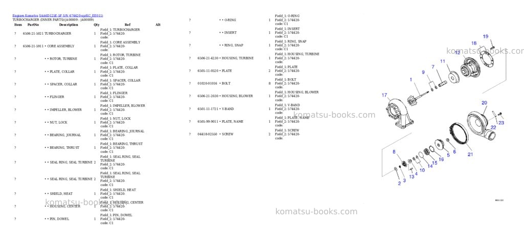 Komatsu saa6d125e-5f s/n 674420-up Parts catalog cover Page 6 Komatsu saa6d125e-5f s/n 674420-up Parts catalog cover Page 6