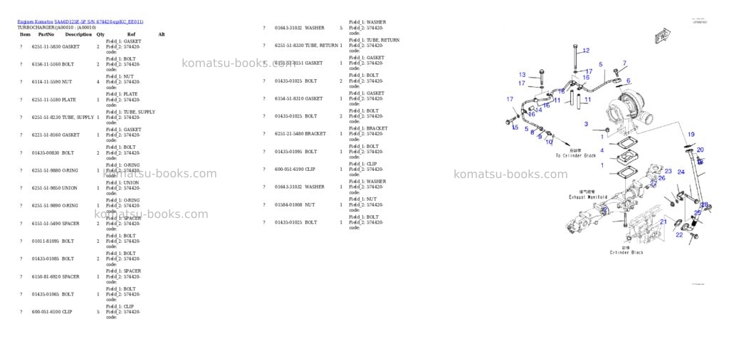 Komatsu saa6d125e-5f s/n 674420-up Parts catalog cover Page 7 Komatsu saa6d125e-5f s/n 674420-up Parts catalog cover Page 7