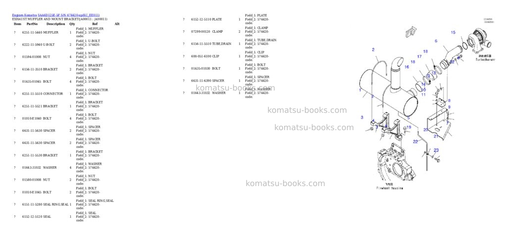 Komatsu saa6d125e-5f s/n 674420-up Parts catalog cover Page 8 Komatsu saa6d125e-5f s/n 674420-up Parts catalog cover Page 8