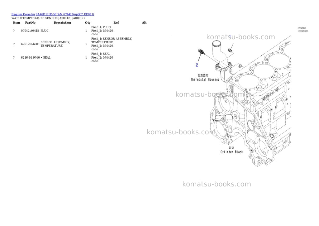 Komatsu saa6d125e-5f s/n 674420-up Parts catalog cover Page 9 Komatsu saa6d125e-5f s/n 674420-up Parts catalog cover Page 9
