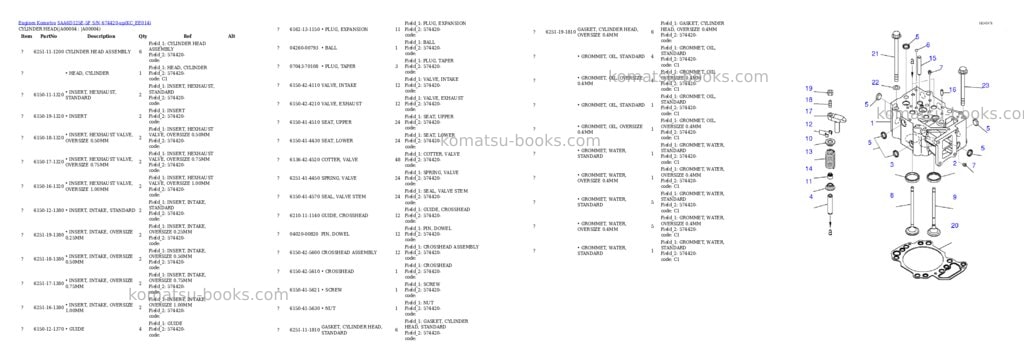 Komatsu SAA6D125E-5F S/N 674420-up Parts catalog cover Komatsu SAA6D125E-5F S/N 674420-up Parts catalog cover