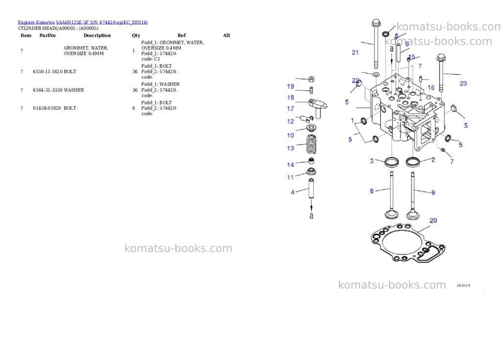 Komatsu SAA6D125E-5F S/N 674420-up Parts catalog cover Page 2 Komatsu SAA6D125E-5F S/N 674420-up Parts catalog cover Page 2