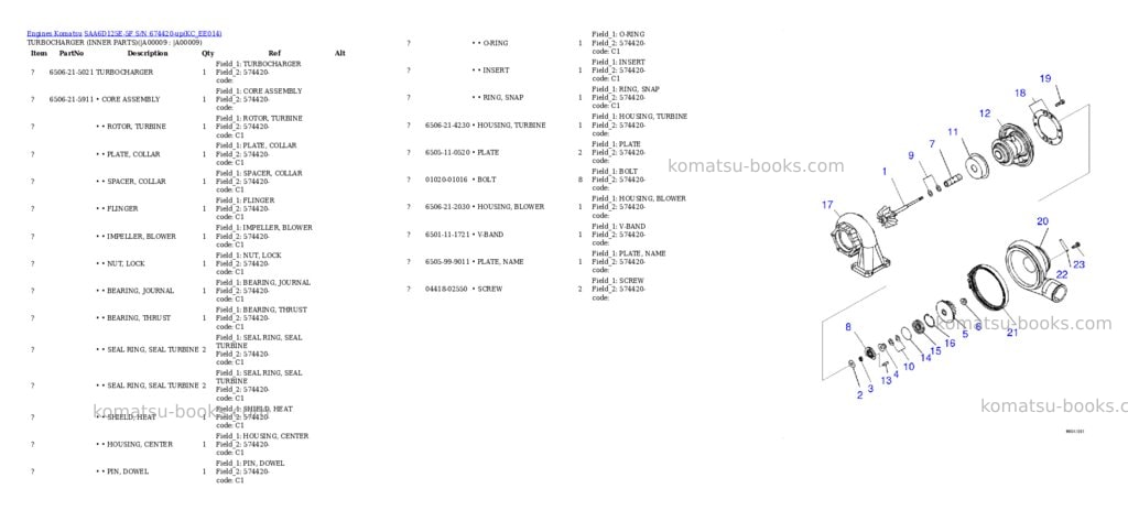 Komatsu SAA6D125E-5F S/N 674420-up Parts catalog cover Page 6 Komatsu SAA6D125E-5F S/N 674420-up Parts catalog cover Page 6