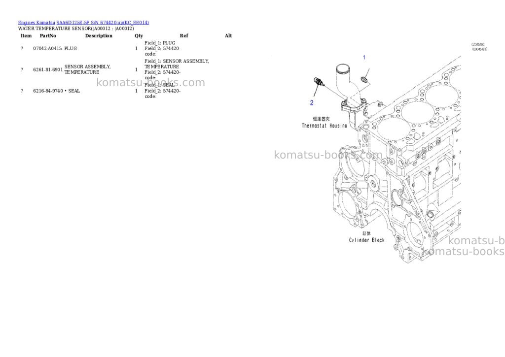 Komatsu SAA6D125E-5F S/N 674420-up Parts catalog cover Page 9 Komatsu SAA6D125E-5F S/N 674420-up Parts catalog cover Page 9