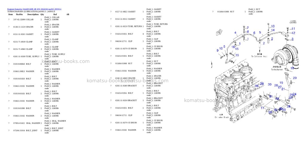 Komatsu saa6d140e-5b s/n 2654263-up Parts catalog cover Page 10 Komatsu saa6d140e-5b s/n 2654263-up Parts catalog cover Page 10