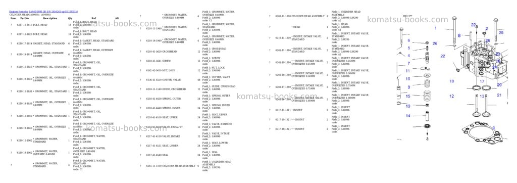 Komatsu saa6d140e-5b s/n 2654263-up Parts catalog cover Page 2 Komatsu saa6d140e-5b s/n 2654263-up Parts catalog cover Page 2