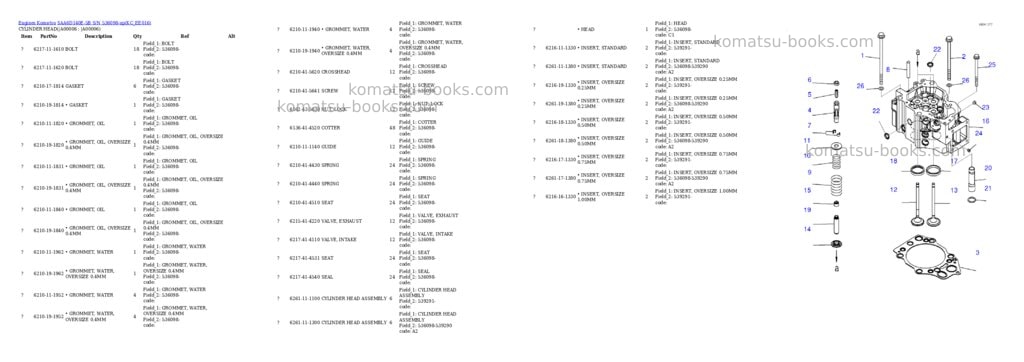 Komatsu saa6d140e-5b s/n 536098-up Parts catalog cover Page 3 Komatsu saa6d140e-5b s/n 536098-up Parts catalog cover Page 3