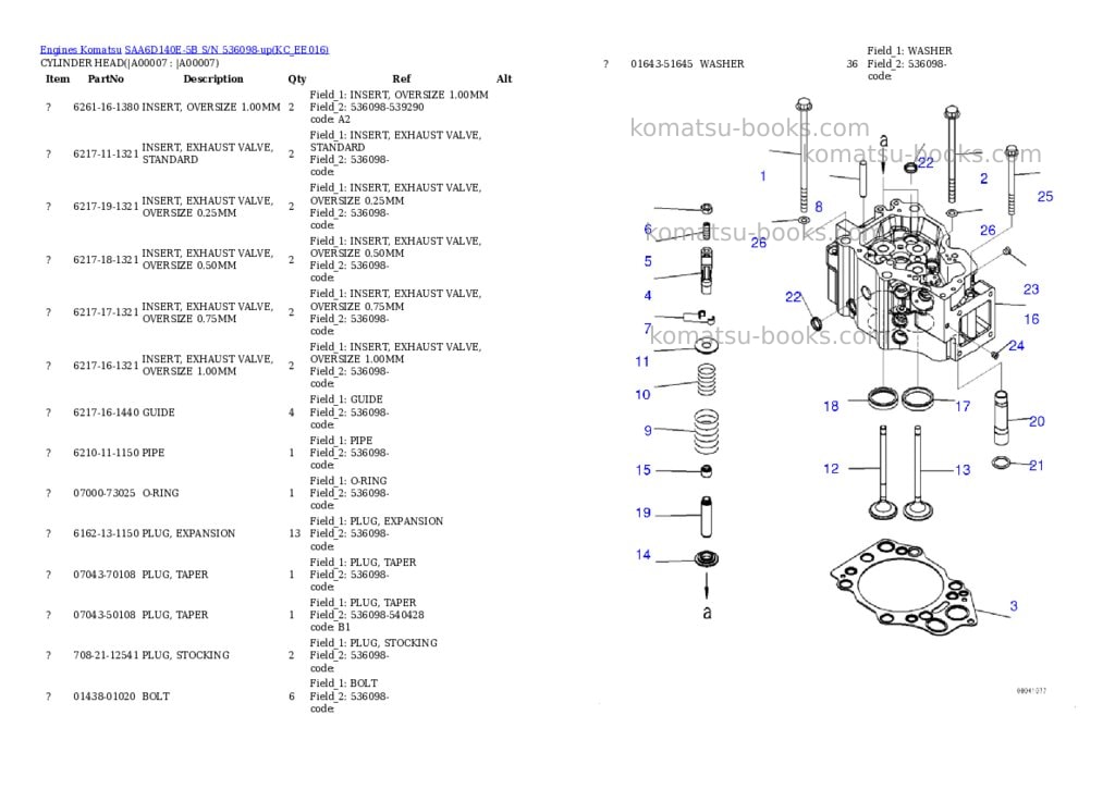 Komatsu saa6d140e-5b s/n 536098-up Parts catalog cover Page 4 Komatsu saa6d140e-5b s/n 536098-up Parts catalog cover Page 4