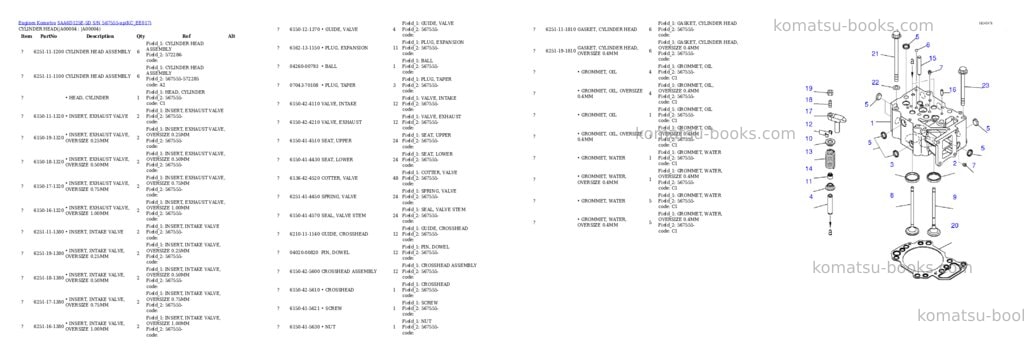 Komatsu saa6d125e-5d s/n 567555-up Parts catalog cover Komatsu saa6d125e-5d s/n 567555-up Parts catalog cover