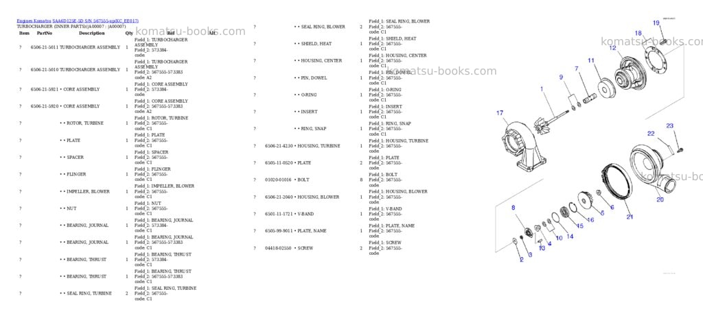 Komatsu saa6d125e-5d s/n 567555-up Parts catalog cover Page 4 Komatsu saa6d125e-5d s/n 567555-up Parts catalog cover Page 4