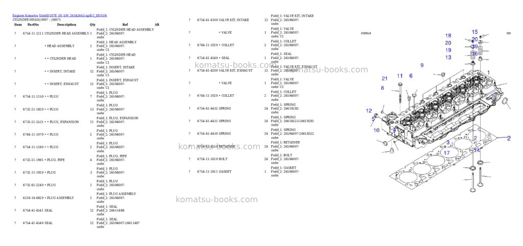 Komatsu SAA6D107E-1N S/N 26542663-up Parts catalog cover Page 4