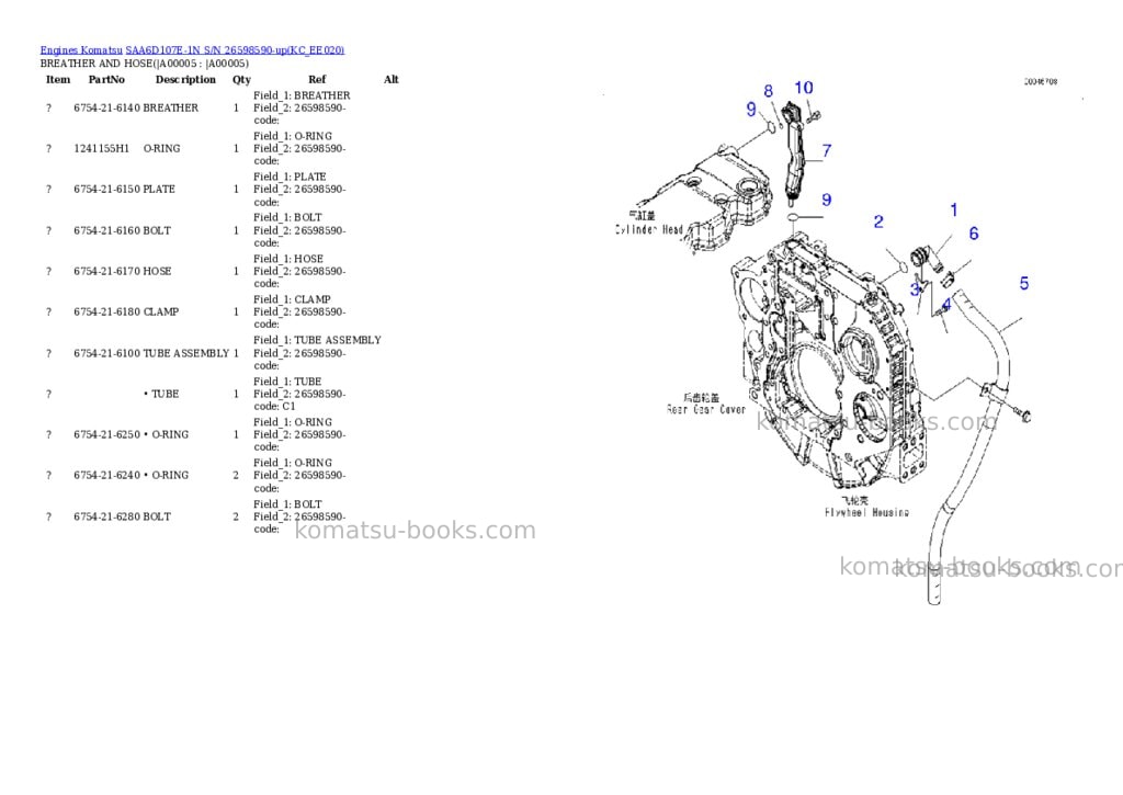 Komatsu SAA6D107E-1N S/N 26598590-up Parts catalog cover Page 2 Komatsu SAA6D107E-1N S/N 26598590-up Parts catalog cover Page 2
