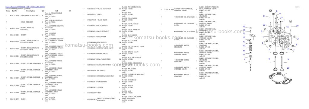 Komatsu SAA6D125E-5 S/N 575141-up Parts catalog cover Komatsu SAA6D125E-5 S/N 575141-up Parts catalog cover