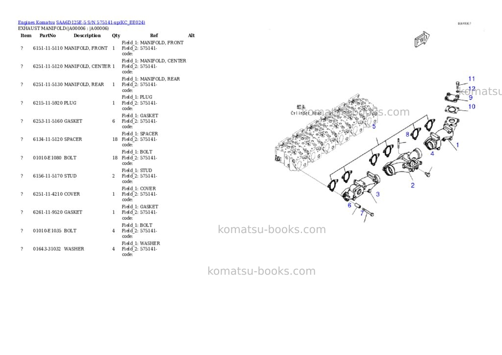 Komatsu SAA6D125E-5 S/N 575141-up Parts catalog cover Page 2 Komatsu SAA6D125E-5 S/N 575141-up Parts catalog cover Page 2