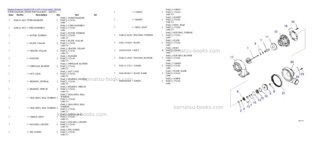 Komatsu SAA6D125E-5 S/N 575141-up Parts catalog cover Page 3 Komatsu SAA6D125E-5 S/N 575141-up Parts catalog cover Page 3