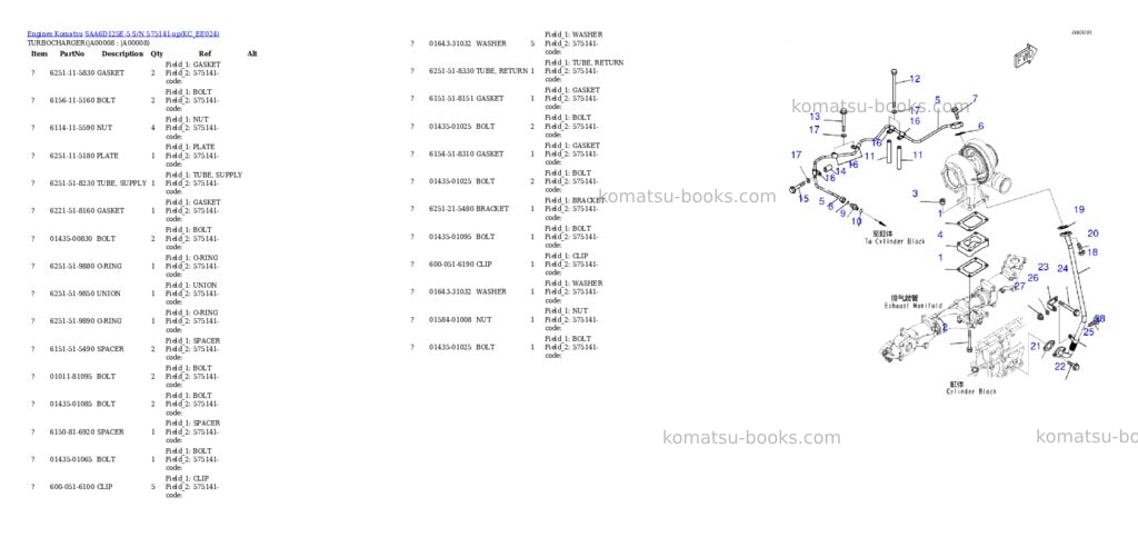 Komatsu SAA6D125E-5 S/N 575141-up Parts catalog cover Page 4 Komatsu SAA6D125E-5 S/N 575141-up Parts catalog cover Page 4