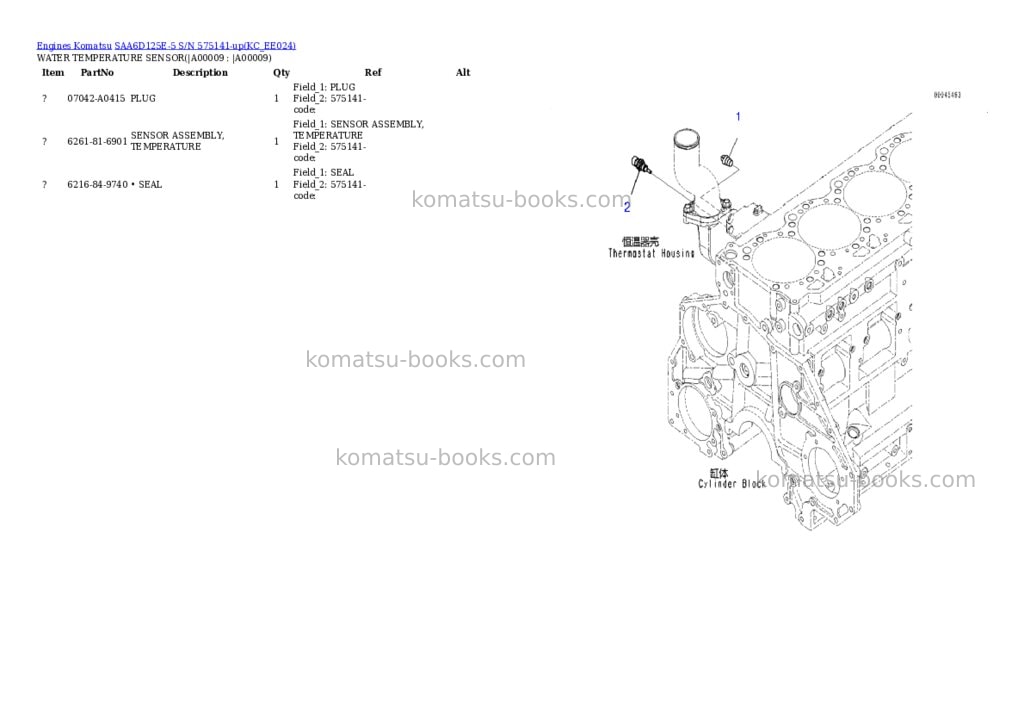 Komatsu SAA6D125E-5 S/N 575141-up Parts catalog cover Page 5 Komatsu SAA6D125E-5 S/N 575141-up Parts catalog cover Page 5