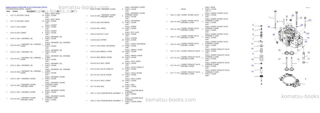 Komatsu saa6d140e-5a s/n 535838-up Parts catalog cover Page 2 Komatsu saa6d140e-5a s/n 535838-up Parts catalog cover Page 2