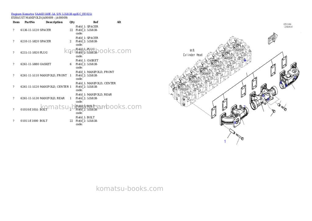 Komatsu saa6d140e-5a s/n 535838-up Parts catalog cover Page 6 Komatsu saa6d140e-5a s/n 535838-up Parts catalog cover Page 6
