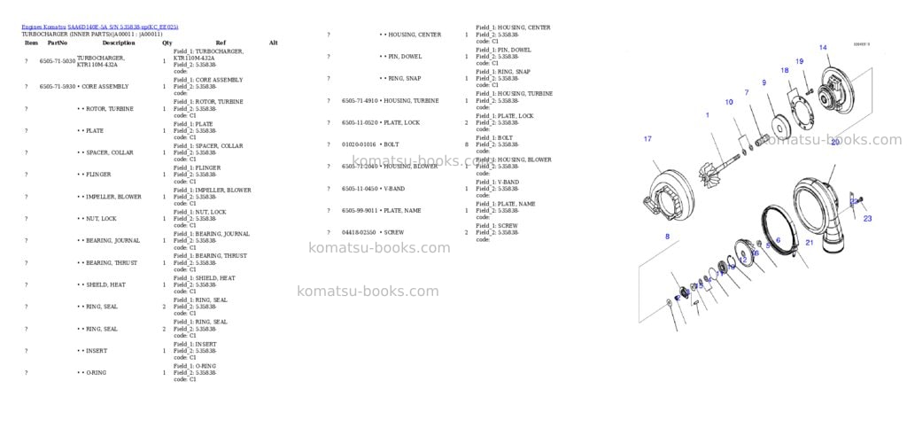 Komatsu saa6d140e-5a s/n 535838-up Parts catalog cover Page 8 Komatsu saa6d140e-5a s/n 535838-up Parts catalog cover Page 8