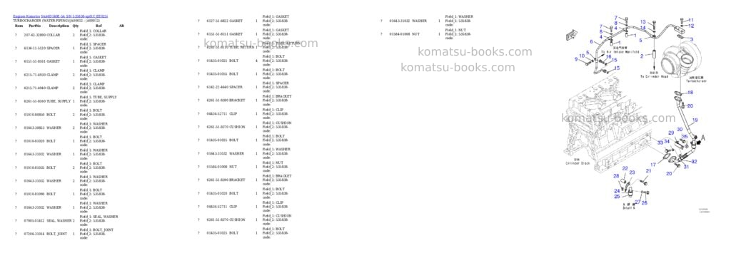 Komatsu saa6d140e-5a s/n 535838-up Parts catalog cover Page 9 Komatsu saa6d140e-5a s/n 535838-up Parts catalog cover Page 9