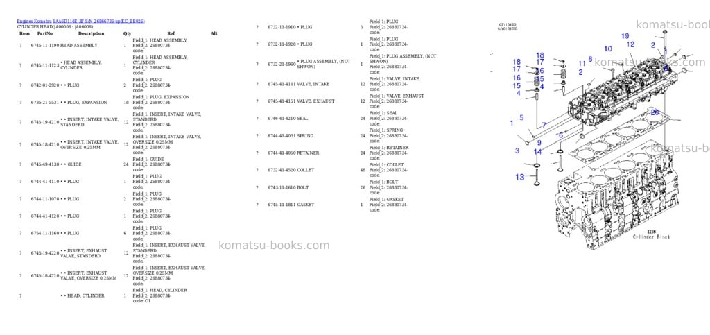 Komatsu saa6d114e-3f s/n 26866736-up Parts catalog cover Page 4 Komatsu saa6d114e-3f s/n 26866736-up Parts catalog cover Page 4