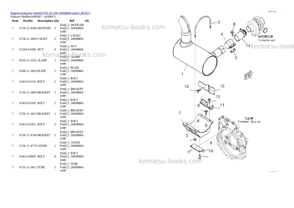 Komatsu SAA6D107E-1N S/N 26689866-up Parts catalog cover Page 4