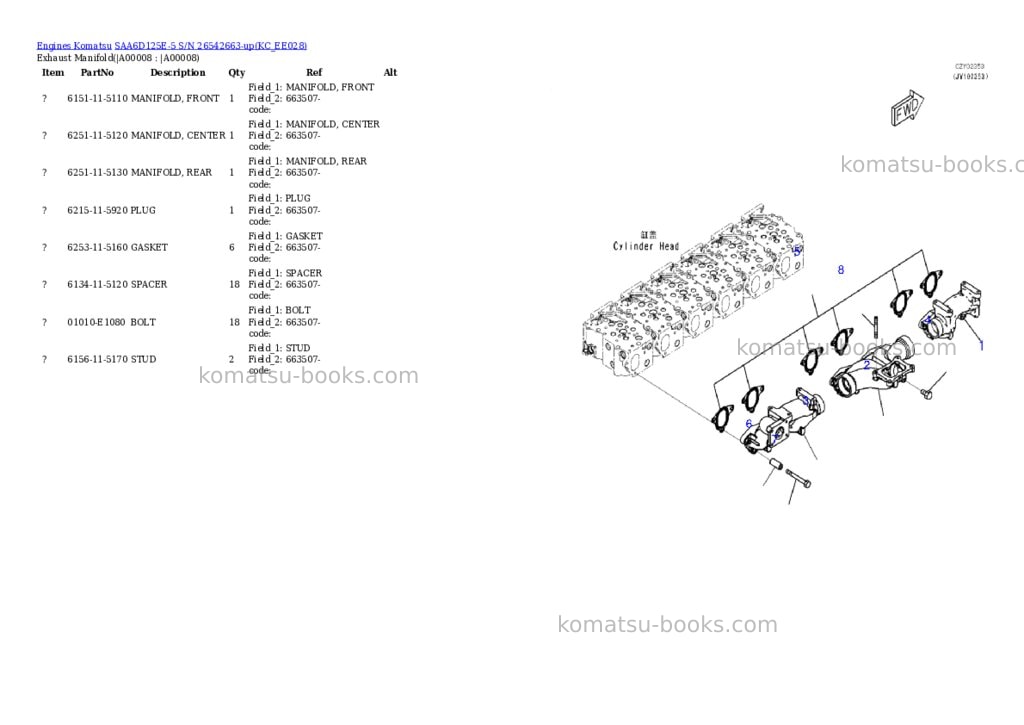 Komatsu SAA6D125E-5 S/N 26542663-up Parts catalog cover Page 4 Komatsu SAA6D125E-5 S/N 26542663-up Parts catalog cover Page 4