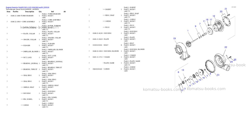 Komatsu SAA6D125E-5 S/N 26542663-up Parts catalog cover Page 5 Komatsu SAA6D125E-5 S/N 26542663-up Parts catalog cover Page 5