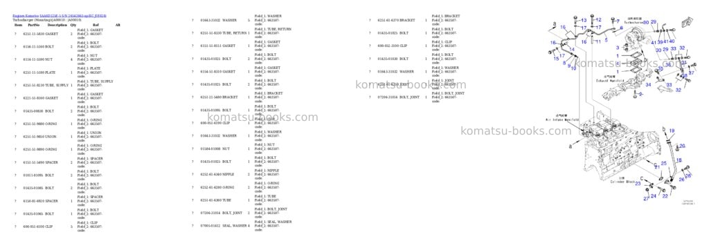 Komatsu SAA6D125E-5 S/N 26542663-up Parts catalog cover Page 6 Komatsu SAA6D125E-5 S/N 26542663-up Parts catalog cover Page 6