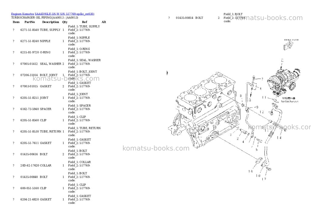 Komatsu saa4d95le-5n-w s/n 517769-up Parts catalog cover Page 10 Komatsu saa4d95le-5n-w s/n 517769-up Parts catalog cover Page 10