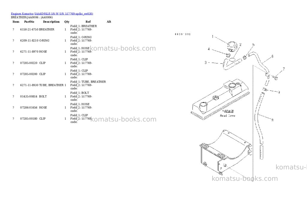 Komatsu saa4d95le-5n-w s/n 517769-up Parts catalog cover Page 3 Komatsu saa4d95le-5n-w s/n 517769-up Parts catalog cover Page 3