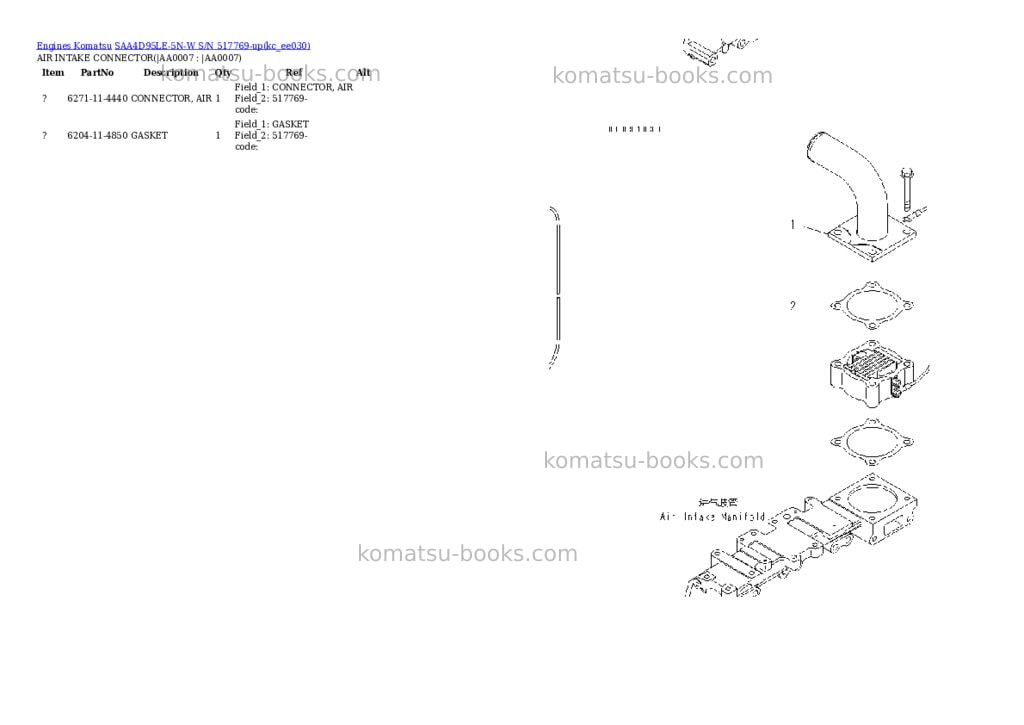 Komatsu saa4d95le-5n-w s/n 517769-up Parts catalog cover Page 4 Komatsu saa4d95le-5n-w s/n 517769-up Parts catalog cover Page 4
