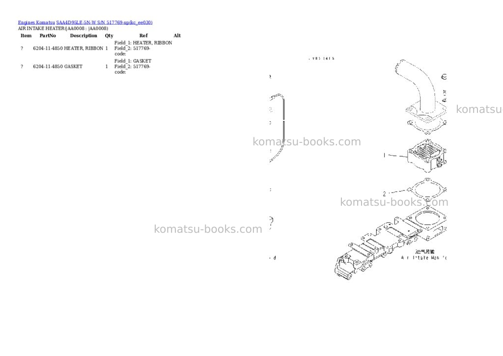 Komatsu saa4d95le-5n-w s/n 517769-up Parts catalog cover Page 5 Komatsu saa4d95le-5n-w s/n 517769-up Parts catalog cover Page 5