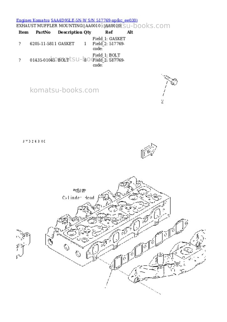Komatsu saa4d95le-5n-w s/n 517769-up Parts catalog cover Page 7 Komatsu saa4d95le-5n-w s/n 517769-up Parts catalog cover Page 7
