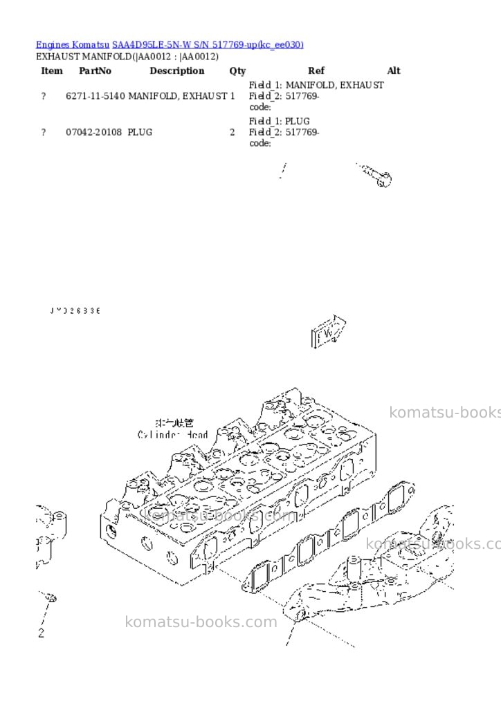 Komatsu saa4d95le-5n-w s/n 517769-up Parts catalog cover Page 9 Komatsu saa4d95le-5n-w s/n 517769-up Parts catalog cover Page 9