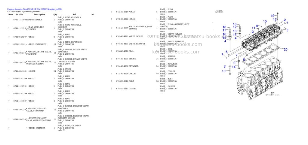 Komatsu SAA6D114E-3F S/N 26866736-up Parts catalog cover Page 3 Komatsu SAA6D114E-3F S/N 26866736-up Parts catalog cover Page 3