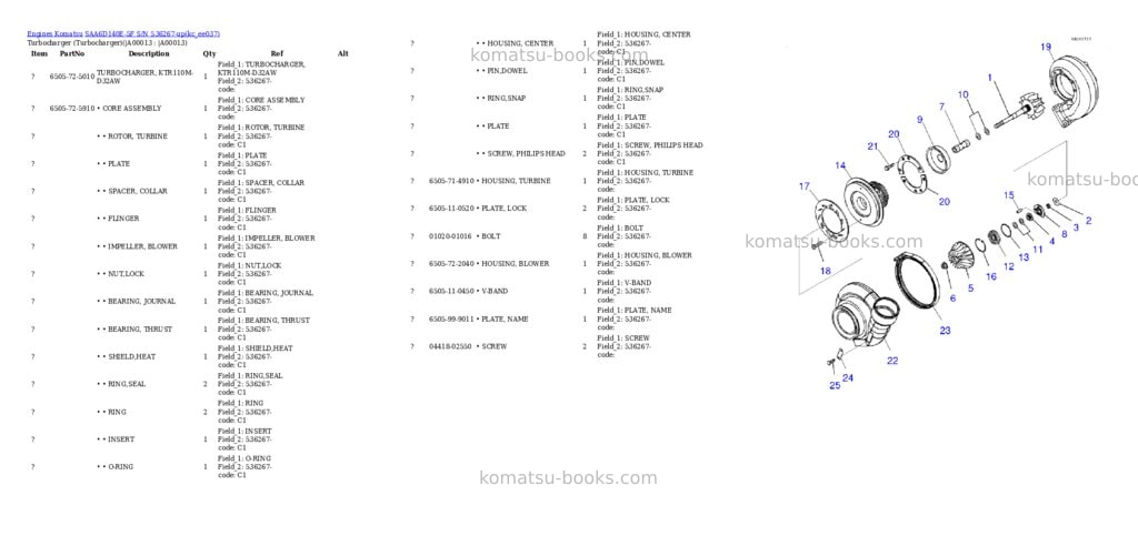 Komatsu SAA6D140E-5F S/N 536267-up Parts catalog cover Page 10 Komatsu SAA6D140E-5F S/N 536267-up Parts catalog cover Page 10