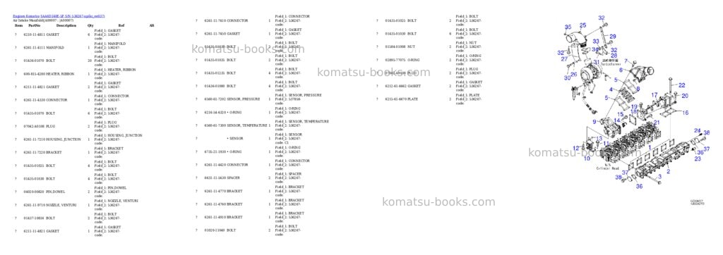 Komatsu SAA6D140E-5F S/N 536267-up Parts catalog cover Page 4 Komatsu SAA6D140E-5F S/N 536267-up Parts catalog cover Page 4