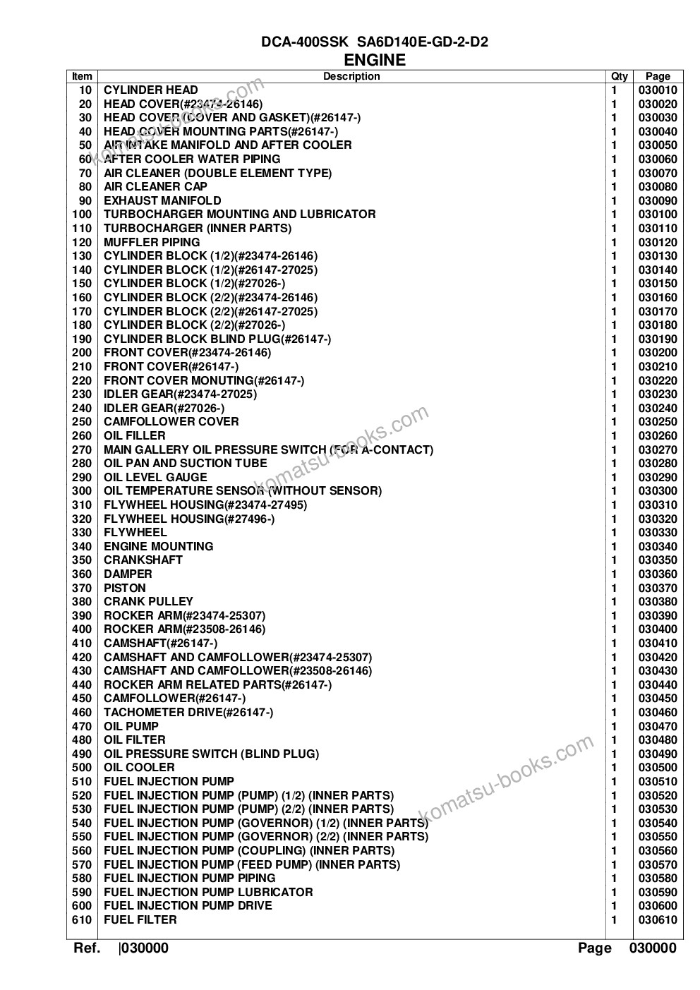 Komatsu dca-400ssk sa6d140e-2-d2 Parts catalog cover Page 2
