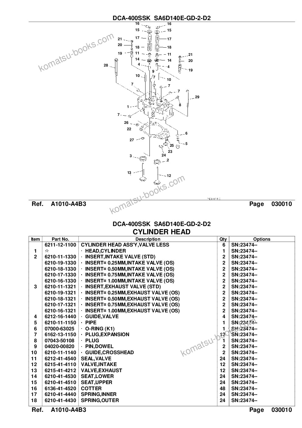Komatsu dca-400ssk sa6d140e-2-d2 Parts catalog cover Page 4
