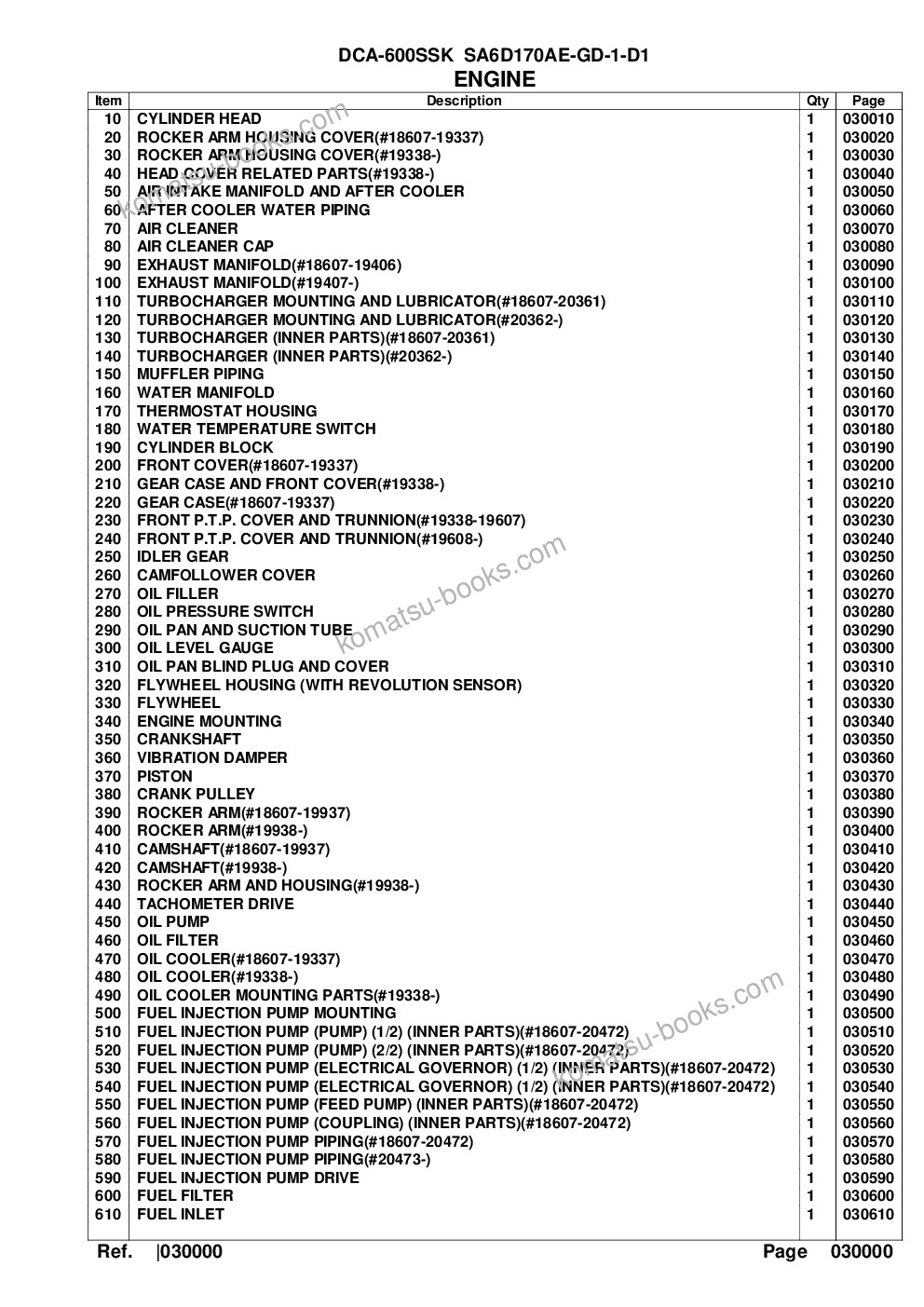 Komatsu dca-600ssk sa6d170ae-1-d1 Parts catalog cover Page 2 Komatsu dca-600ssk sa6d170ae-1-d1 Parts catalog cover Page 2