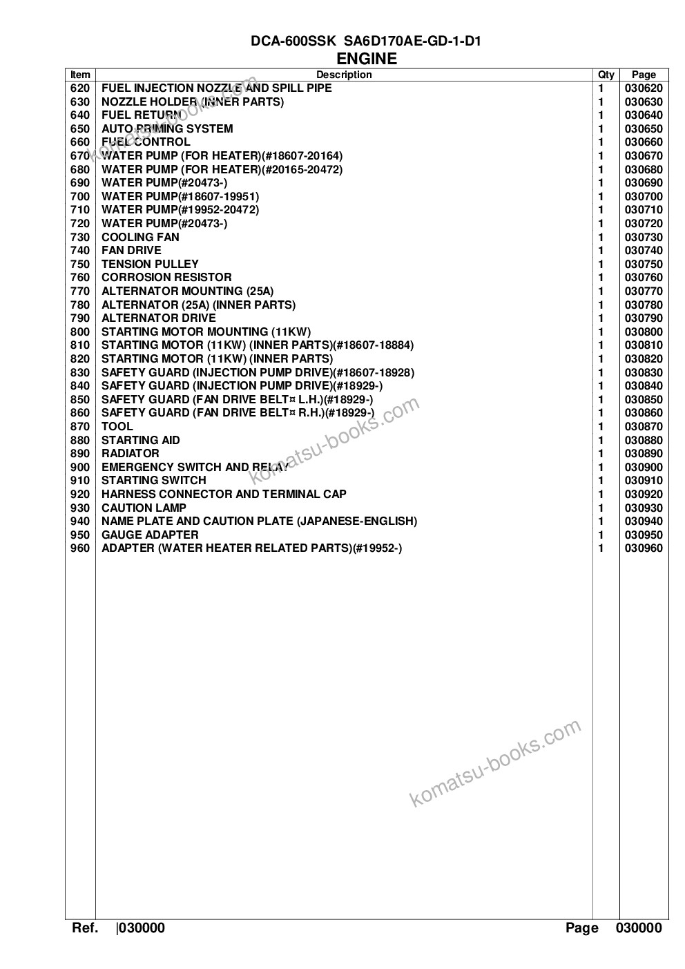 Komatsu dca-600ssk sa6d170ae-1-d1 Parts catalog cover Page 3 Komatsu dca-600ssk sa6d170ae-1-d1 Parts catalog cover Page 3
