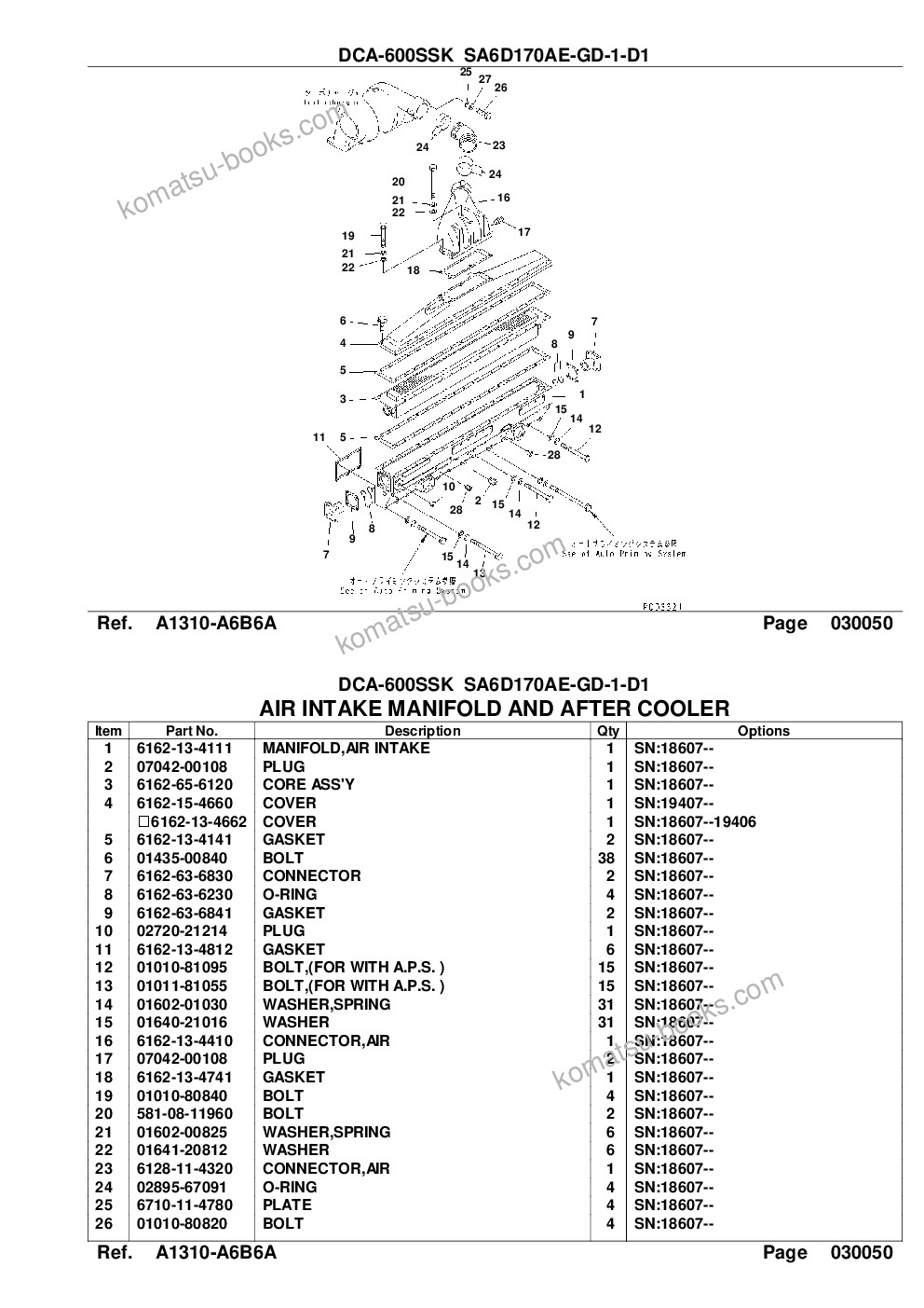 Komatsu dca-600ssk sa6d170ae-1-d1 Parts catalog cover Page 9 Komatsu dca-600ssk sa6d170ae-1-d1 Parts catalog cover Page 9