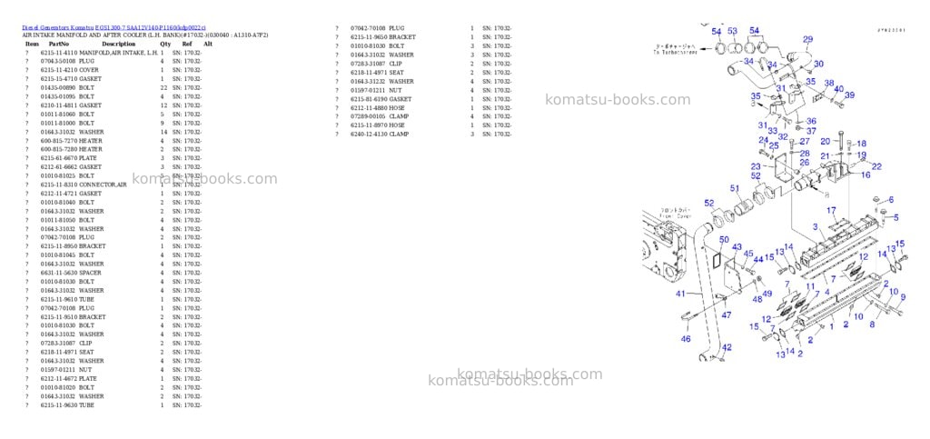 Komatsu EGS1300-7 SAA12V140-P1160 Parts catalog cover Page 3 Komatsu EGS1300-7 SAA12V140-P1160 Parts catalog cover Page 3